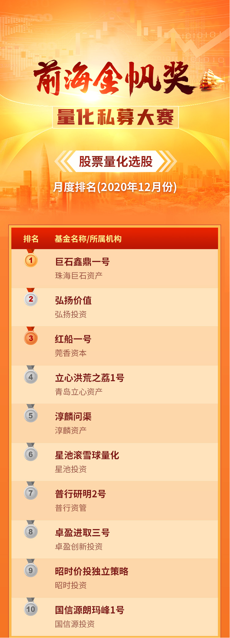 微信图片_20210506151601.png 微信图片_20210506151601.png